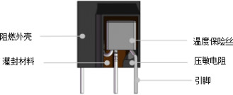 Тепловые предохранители металлического оксида варистора TFMOV 25S112KIT 25S102