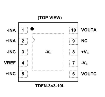 Система управления питанием IC 5A,5V электронный предохранитель (eFuse) с тепловым отключением