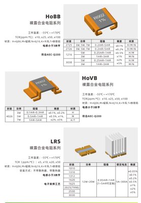 Резистор из голых сплавов, также известный как Bare Pure Alloy Current-Sensing