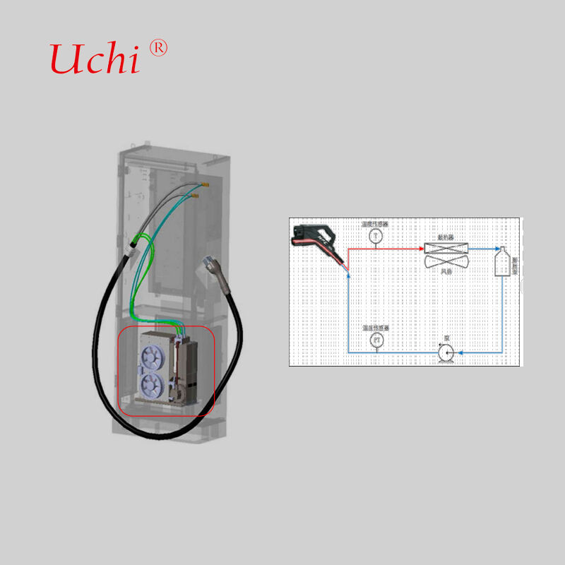 Система жидкостного охлаждения зарядного соединителя используется для теплового управления зарядным пистолетом